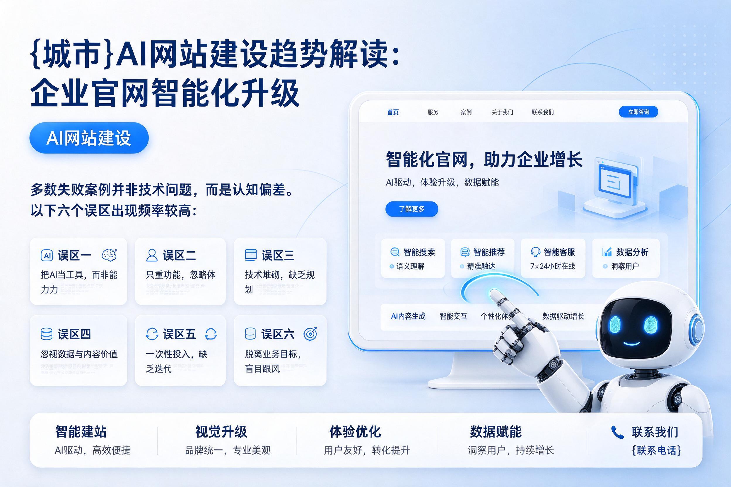 勐海AI网站建设趋势解读:企业官网智能化升级