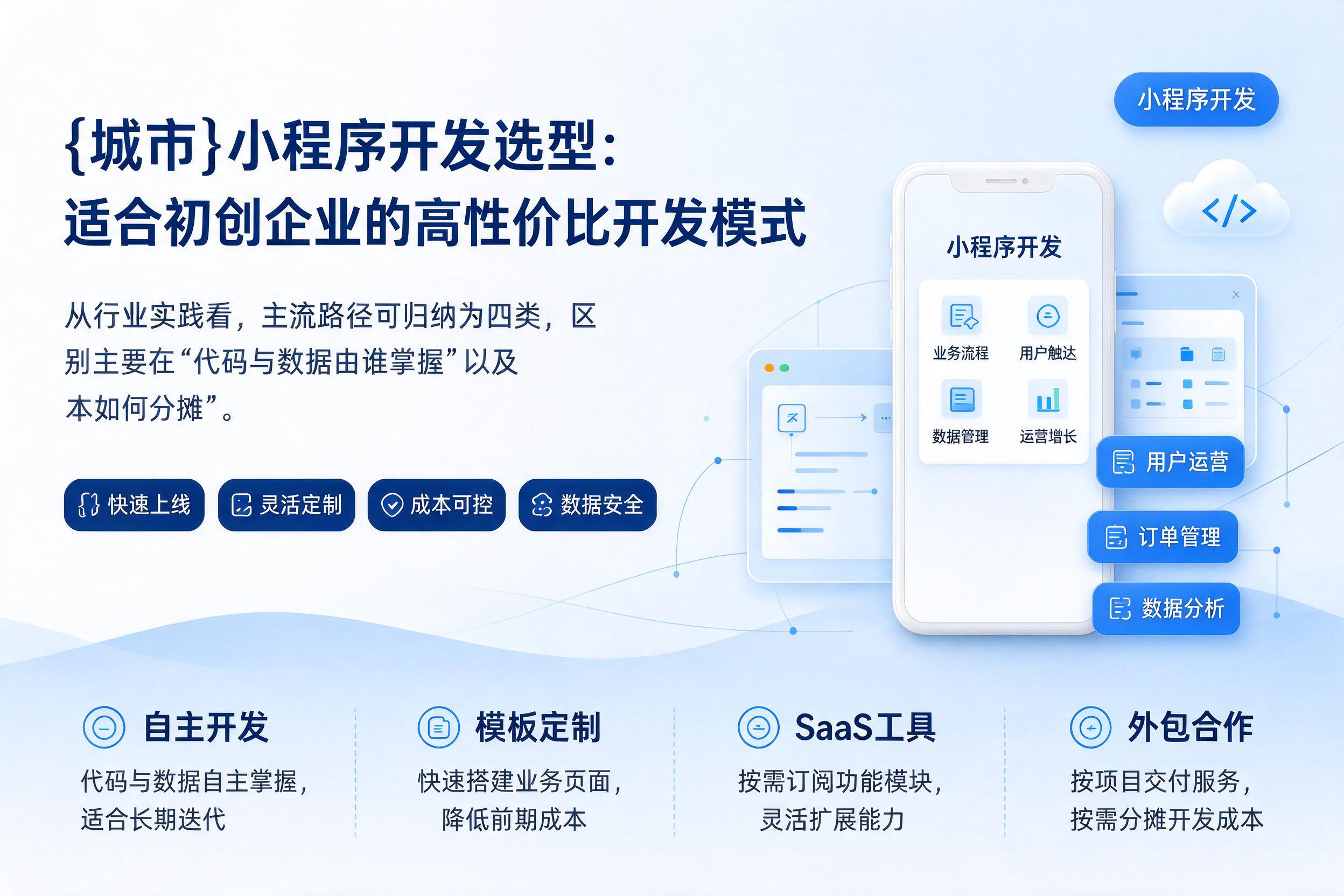 勐海小程序开发选型:适合初创企业的高性价比开发模式