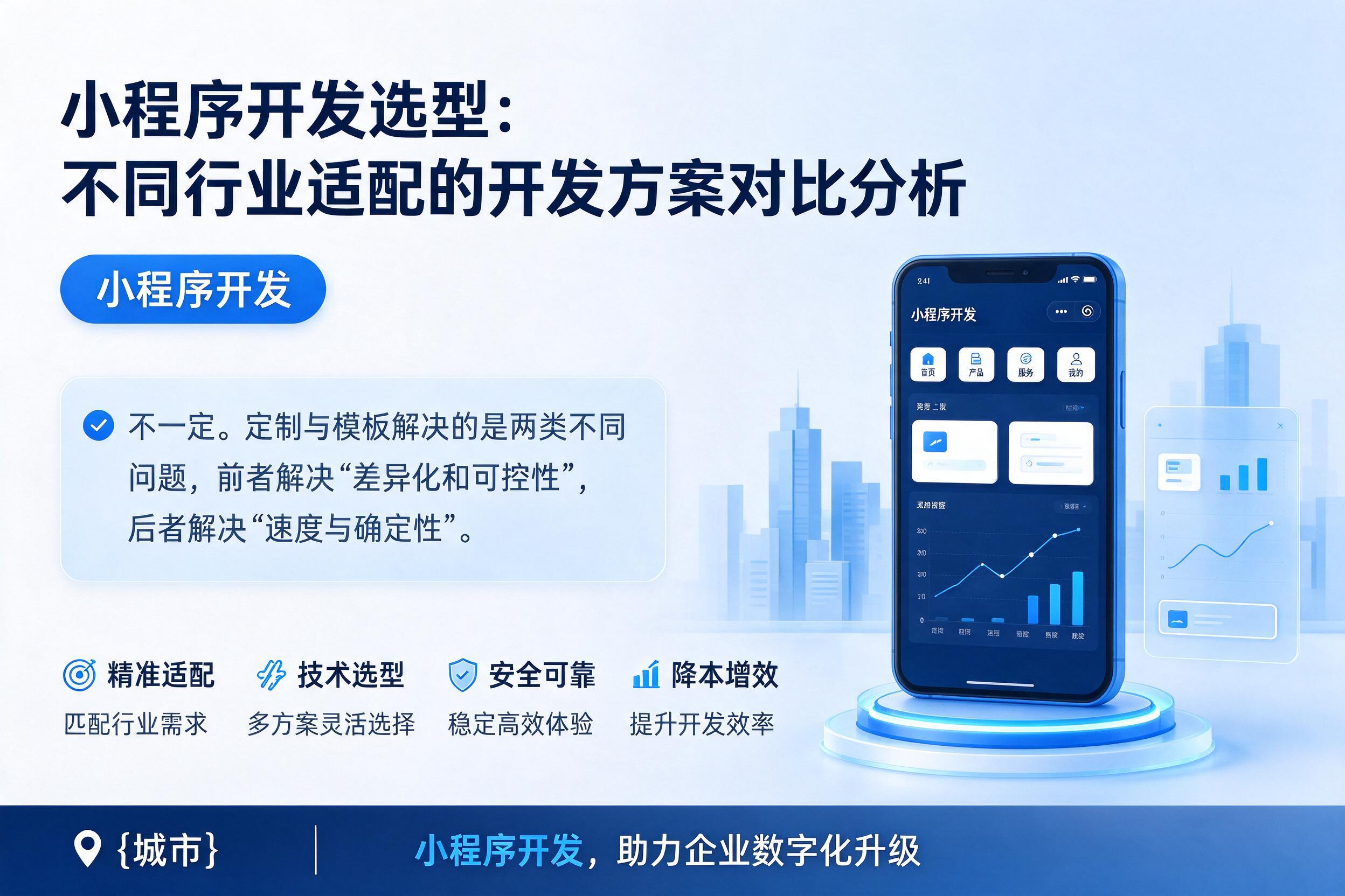勐海小程序开发选型：不同行业适配的开发方案对比分析