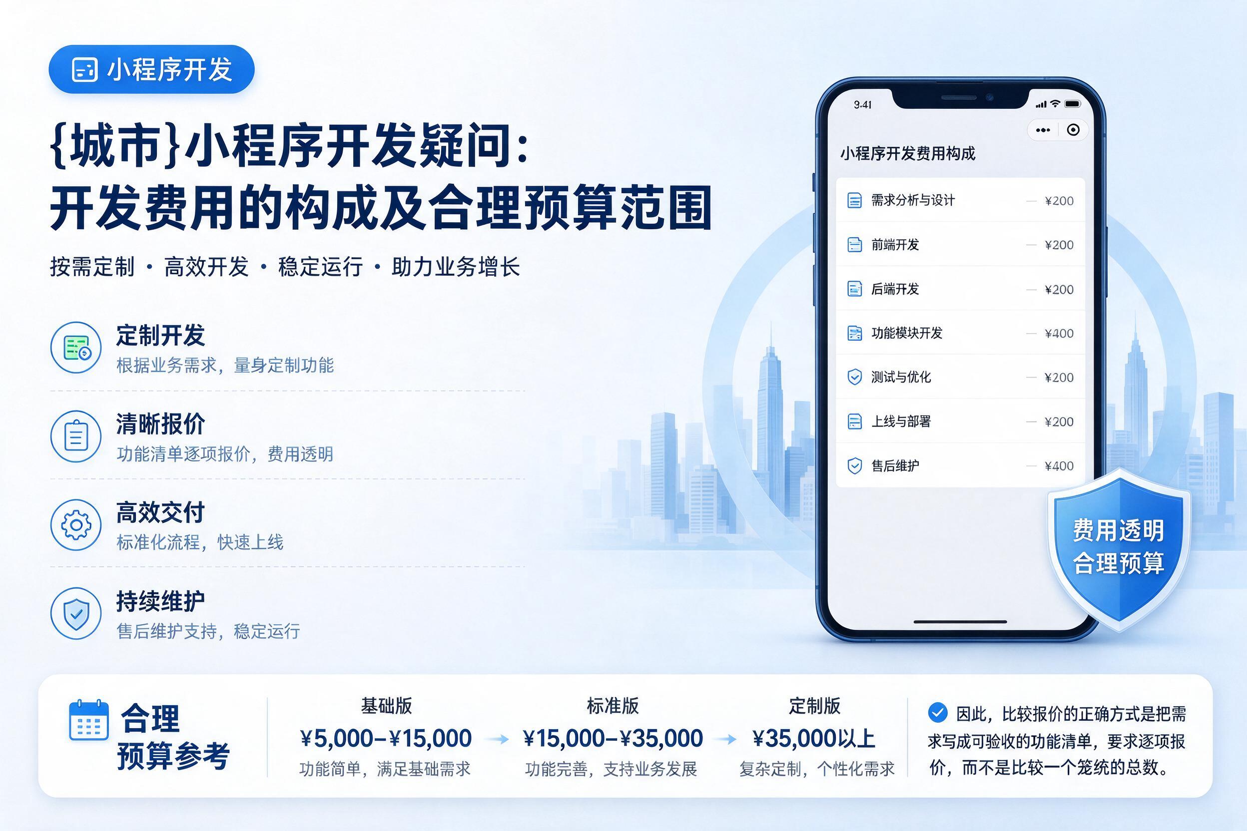 勐海小程序开发疑问:开发费用的构成及合理预算范围